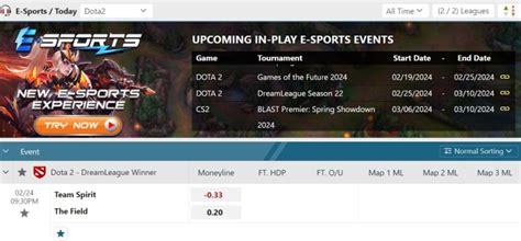 dota 2 bet prediction|Iba pa.